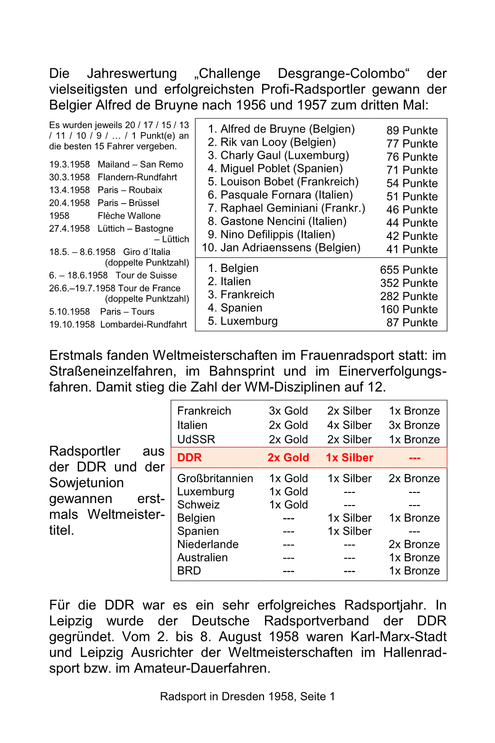 1958 Deutsche Meisterschaften Im Cross in Erfurt