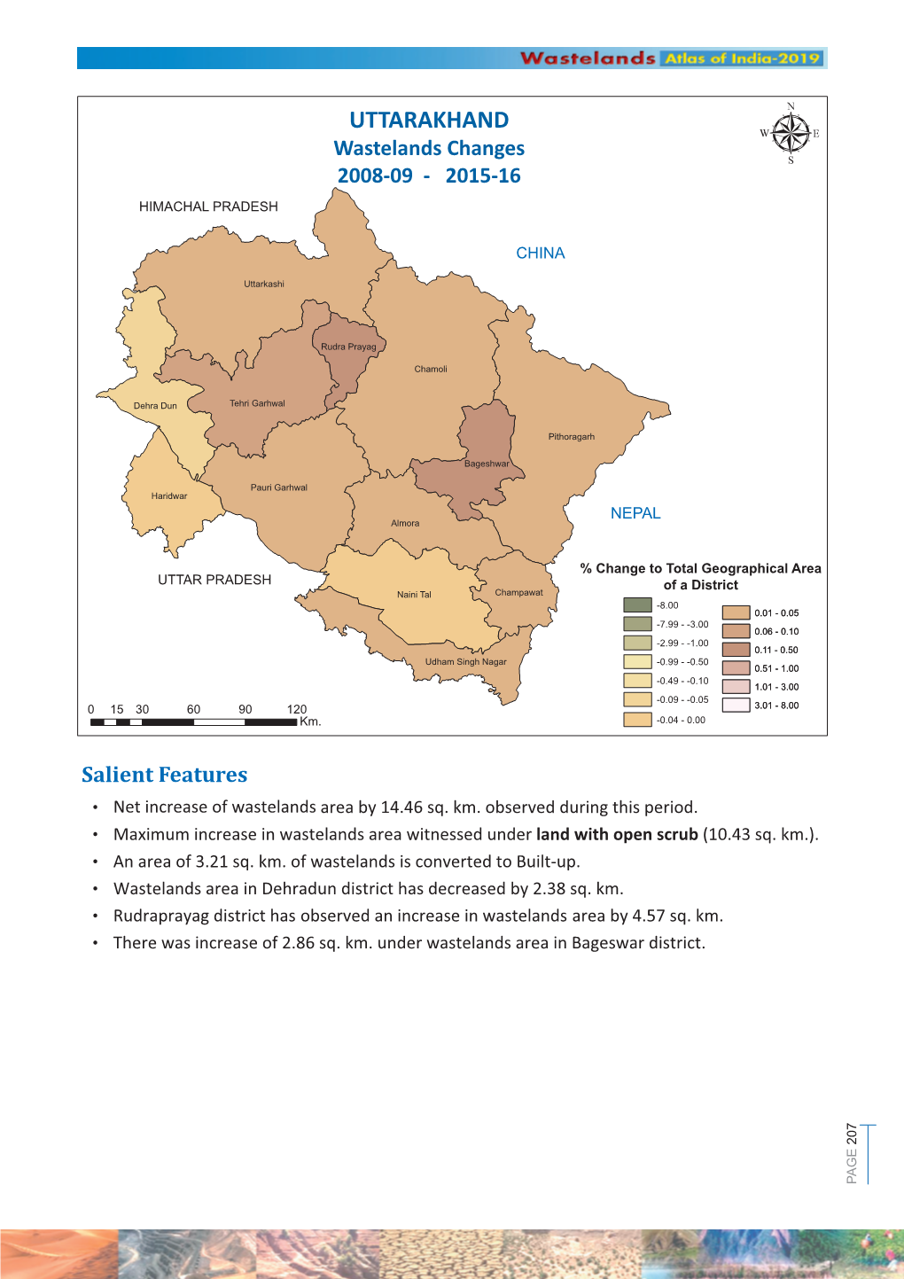 UTTARAKHAND Spatial Distribution of Wastelands 2015-16 HIMACHAL PRADESH