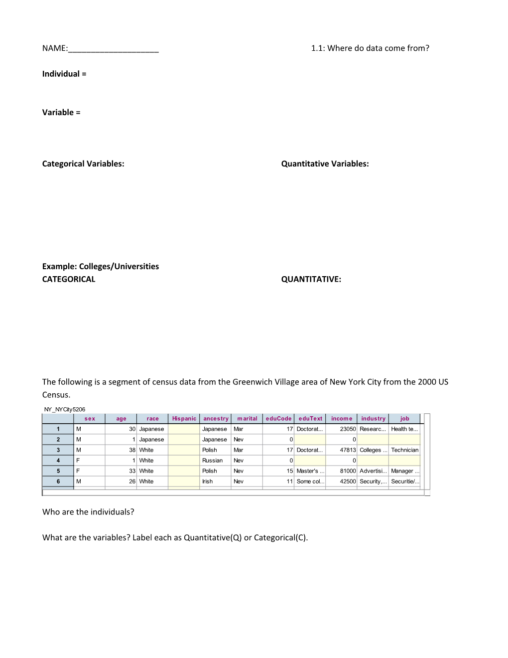 Categorical Variables: Quantitative Variables