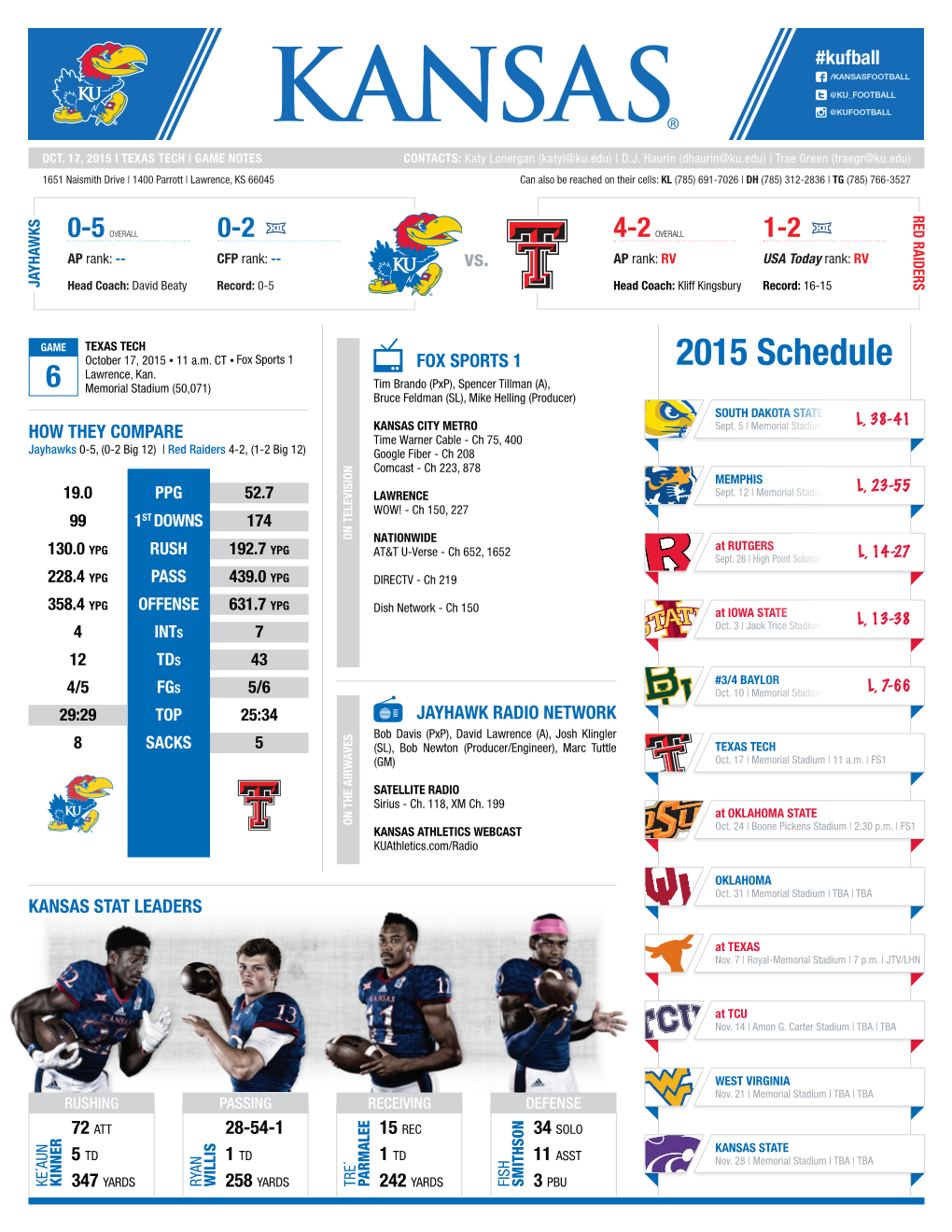 2015 Schedule Lawrence, Kan