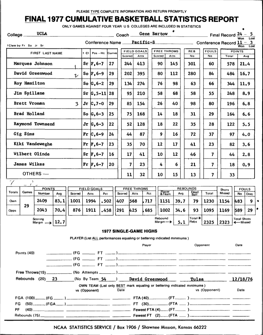 Final 1977 Cumulative Basketball Statistics Report 7