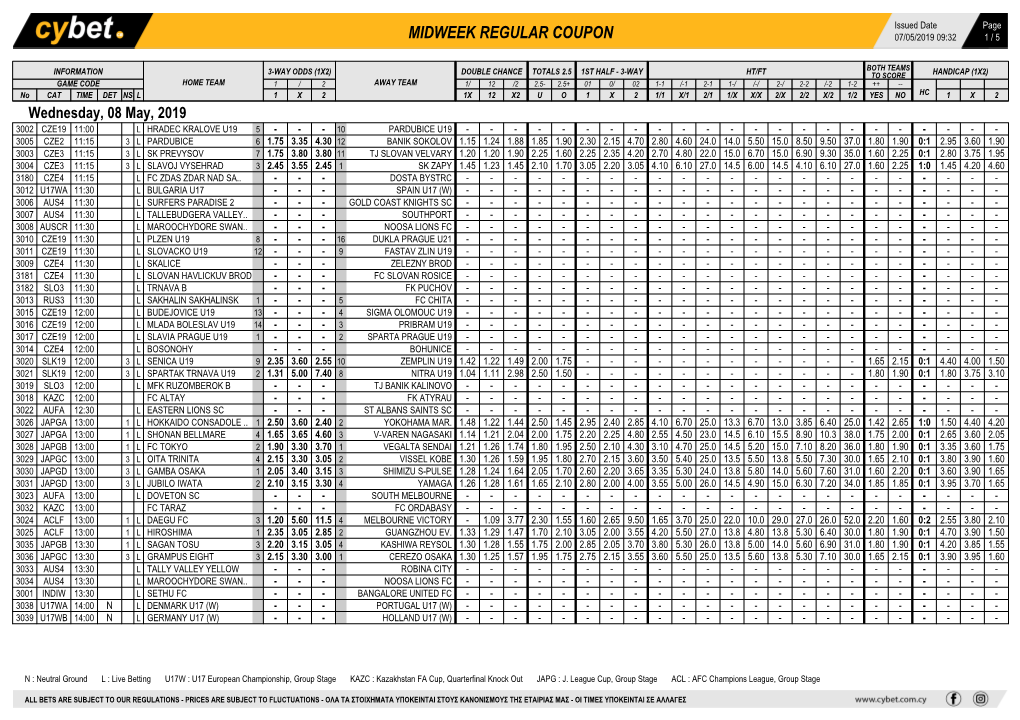 Midweek Regular Coupon 07/05/2019 09:32 1 / 5