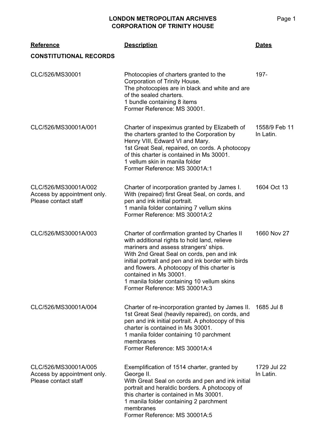 London Metropolitan Archives Corporation Of