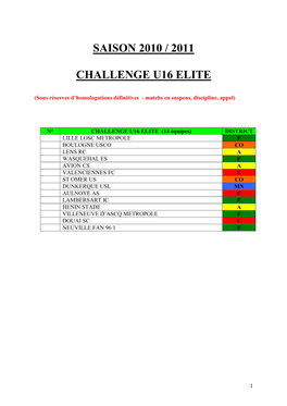 Challenge U16 Elite