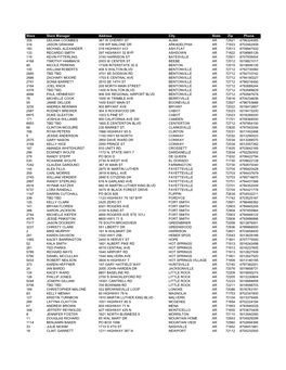 Hersheys Milk Chocolate Shell List