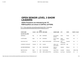 OPEN SENIOR LEVEL 3 SHOW LEADERS AQHA Champions Are Indicated by the "#"