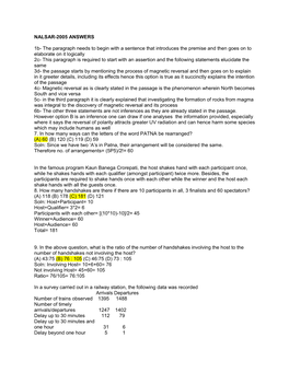 NALSAR-2005 ANSWERS 1B- the Paragraph Needs to Begin with A