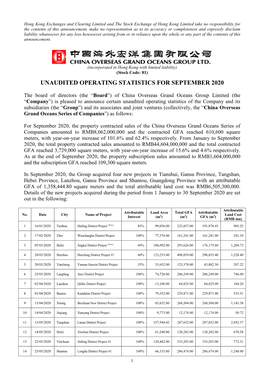 Unaudited Operating Statistics for September 2020