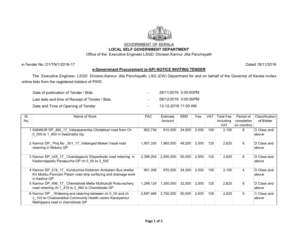 Date of Publication of Tender / Bids