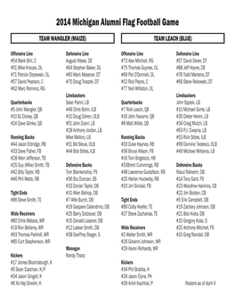 Flag-Football-Roster (1).Indd