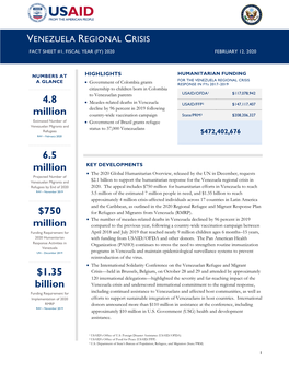 Fact Sheet #1, Fiscal Year (Fy) 2020 February 12, 2020