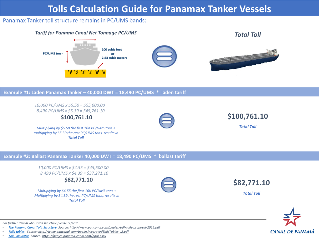 Tolls Calculation Guide for Panamax Tanker Vessels Panamax Tanker Toll Structure Remains in PC/UMS Bands
