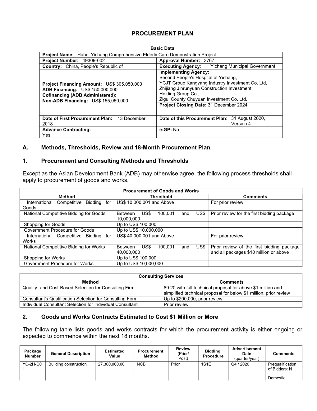 PROCUREMENT PLAN A. Methods, Thresholds, Review and 18-Month