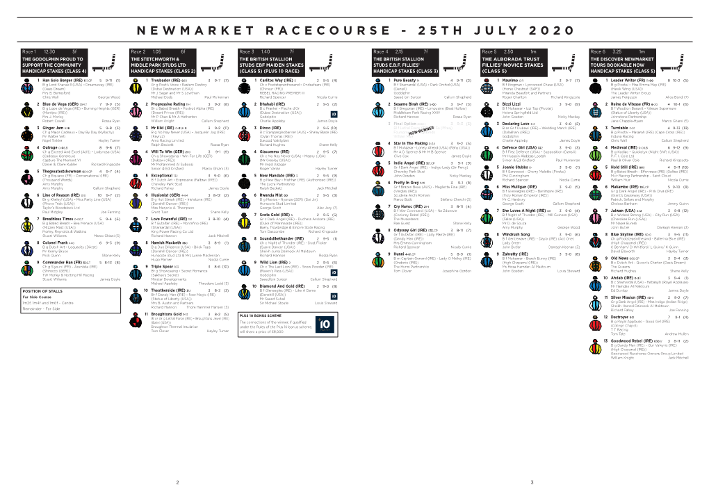 Newmarket Racecourse - 25Th July 2020