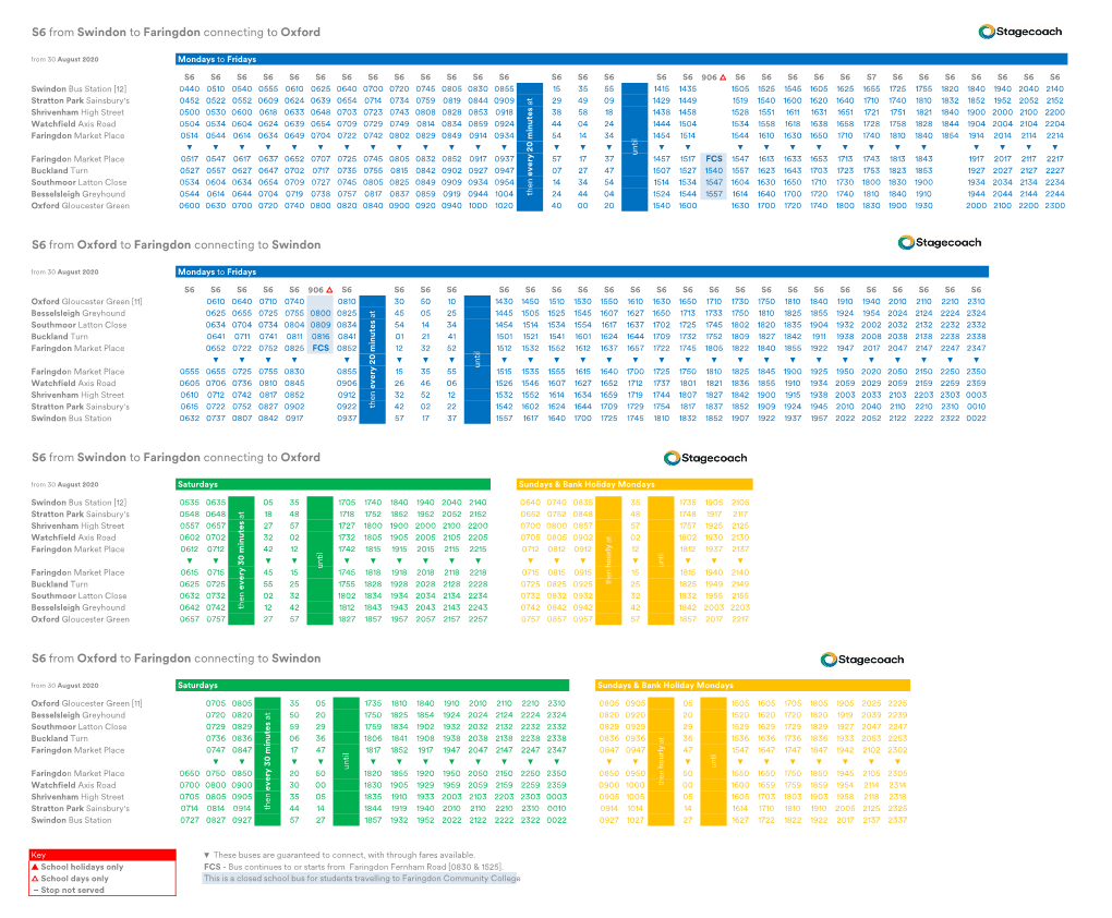 S6 from Swindon to Faringdon Connecting to Oxford from 30 August 2020 Mondays to Fridays