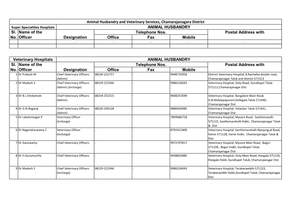 Animal Husbandry and Veterinary Services, Chamarajanagara District Super Specialities Hospitals ANIMAL HUSBANDRY Sl