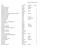 Euphonium Repertoire List Title Composer Arranger Grade Air Varie