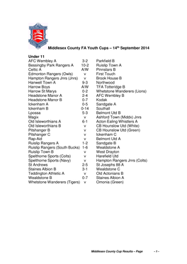 Middlesex County FA Youth Cups – 14Th September 2014 Under 11