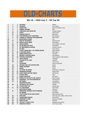 1969 May 3 – UK Top 50