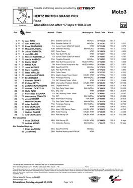 Moto3 HERTZ BRITISH GRAND PRIX Race 5900 M