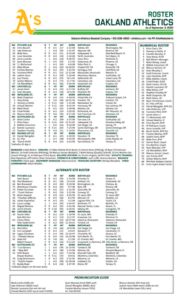 09-03-2020 A's Roster