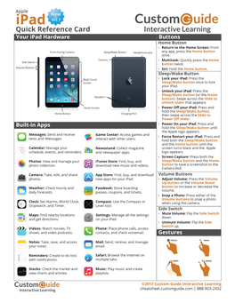 Ipad Quick Reference
