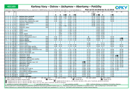 Ostrov – Jáchymov – Abertamy – Potůčky Dopravce: Dopravní Podnik Karlovy Vary, A.S., Sportovní 1, 36009 Karlovy Vary, Tel