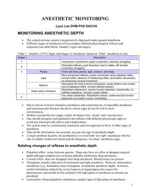 Monitoring Anesthetic Depth