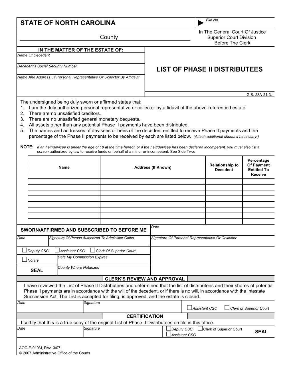 List of Phase II Distributees