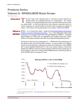 SIFMA/LIBOR Basis Swaps By: Bryan Kern