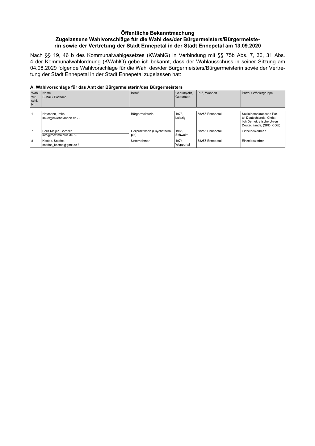 Rin Sowie Der Vertretung Der Stadt Ennepetal in Der Stadt Ennepetal Am 13.09.2020 Nach §§ 19, 46 B Des Kommunalwahlgesetzes (Kwahlg) in Verbindung Mit §§ 75B Abs