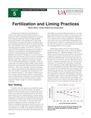 Fertilization and Liming Practices Soybean Handbook Chapter 5
