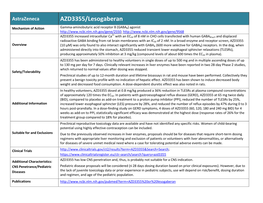 Astrazeneca Lesogaberan AZD3355