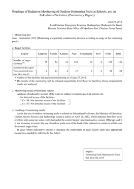 Readings of Radiation Monitoring of Outdoor Swimming Pools at Schools, Etc