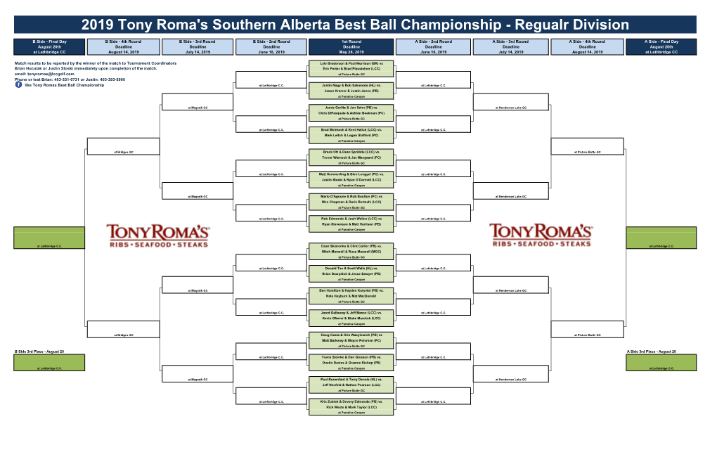 2019 Tony Roma's Southern Alberta Best Ball Championship - Regualr Division