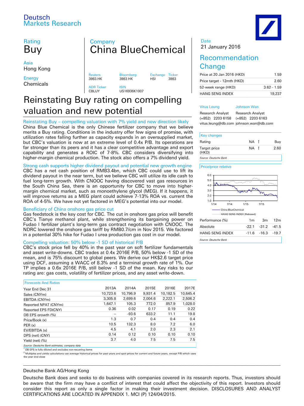 Buy China Bluechemical