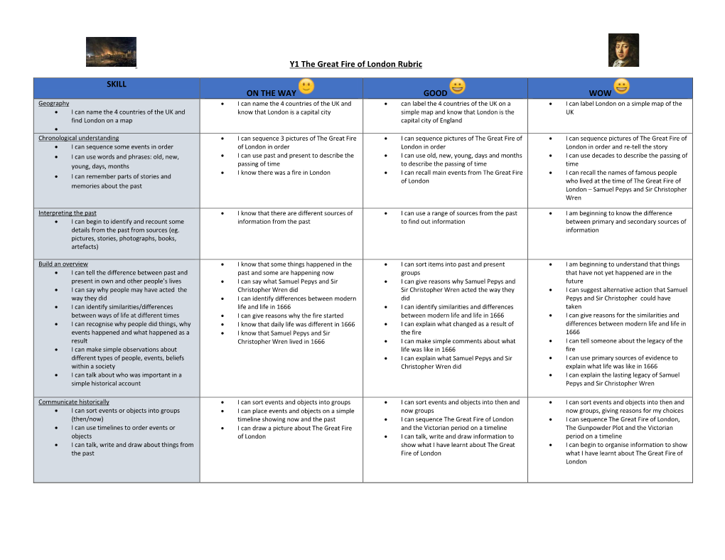 Y1 the Great Fire of London Rubric SKILL on the WAY GOOD