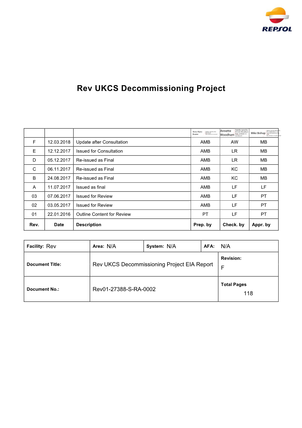 Environmental Impact Assessment (EIA)