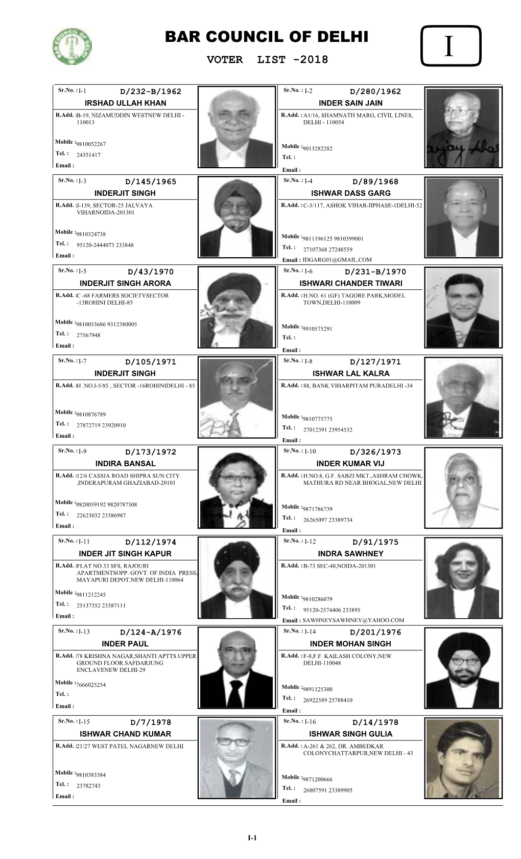 Bar Council of Delhi Voter List -2018 I