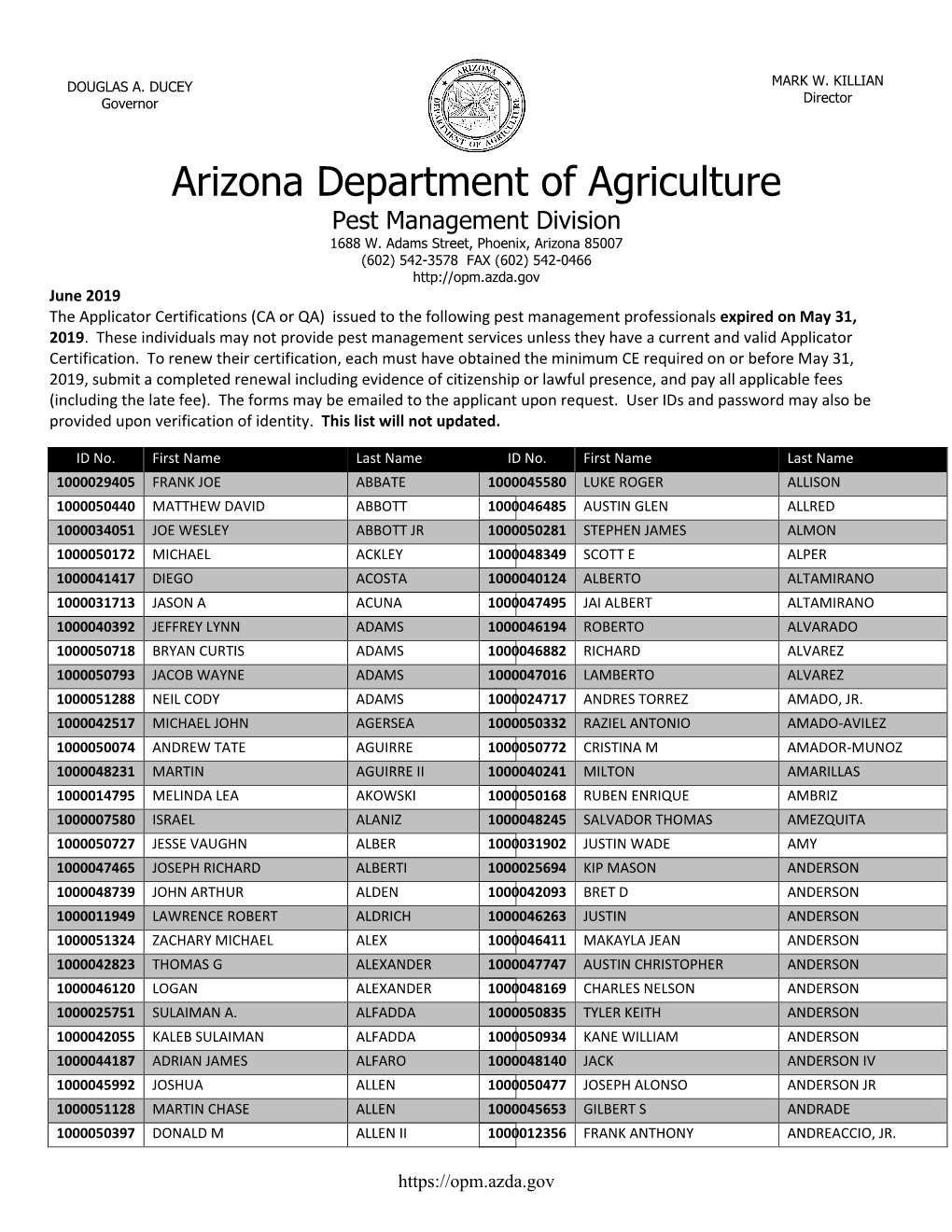Applicator Certifications That Have Expired As of May 31,2019