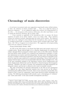 Chronology of Main Discoveries
