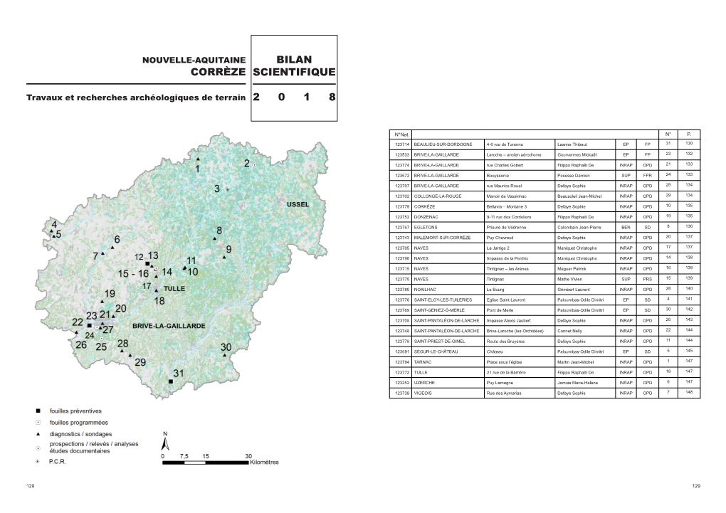 Bilan Scientifique 2 0 1 8 Corrèze