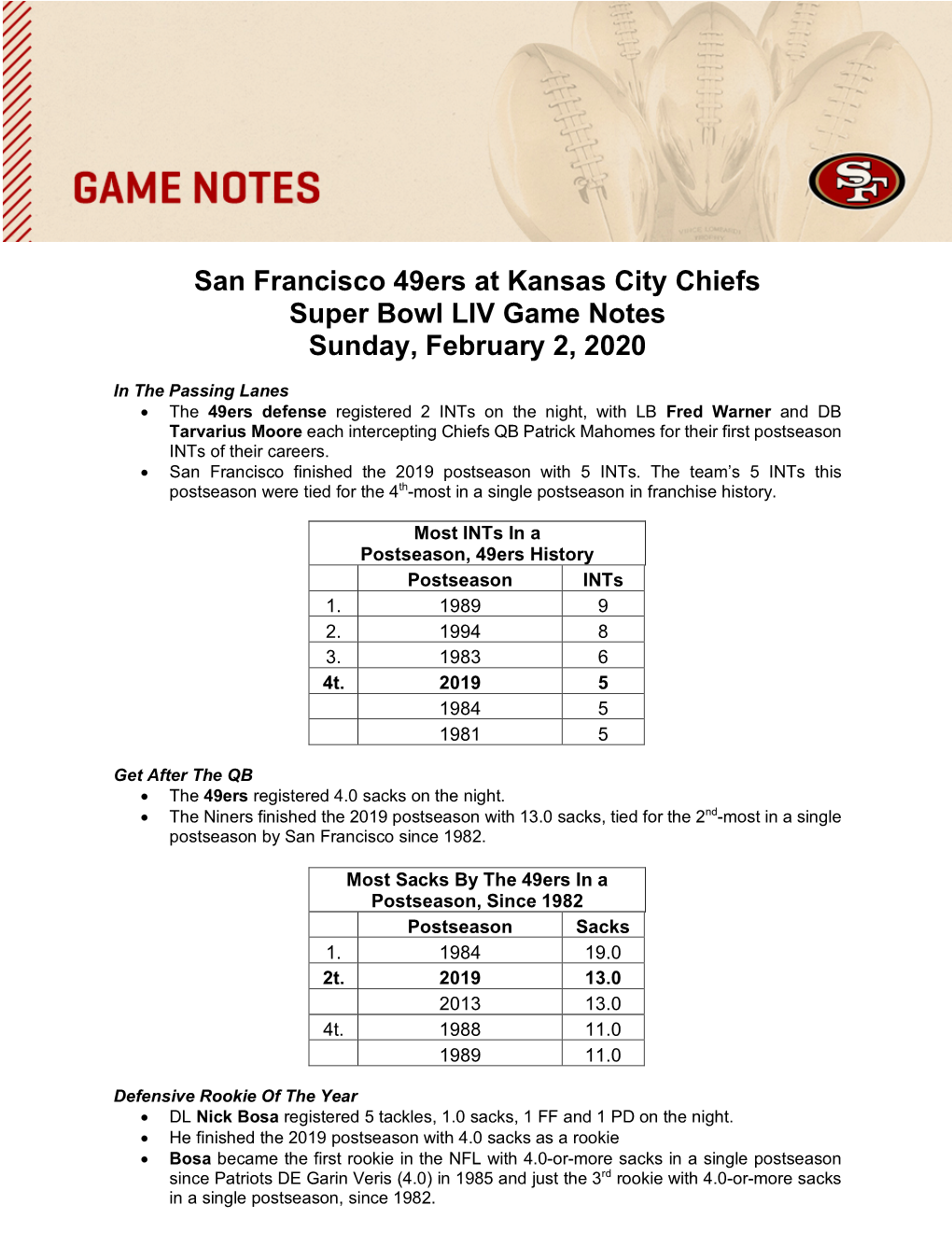 San Francisco 49Ers at Kansas City Chiefs Super Bowl LIV Game Notes Sunday, February 2, 2020