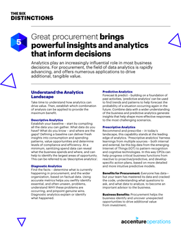 Great Procurementbrings Powerful Insights and Analytics