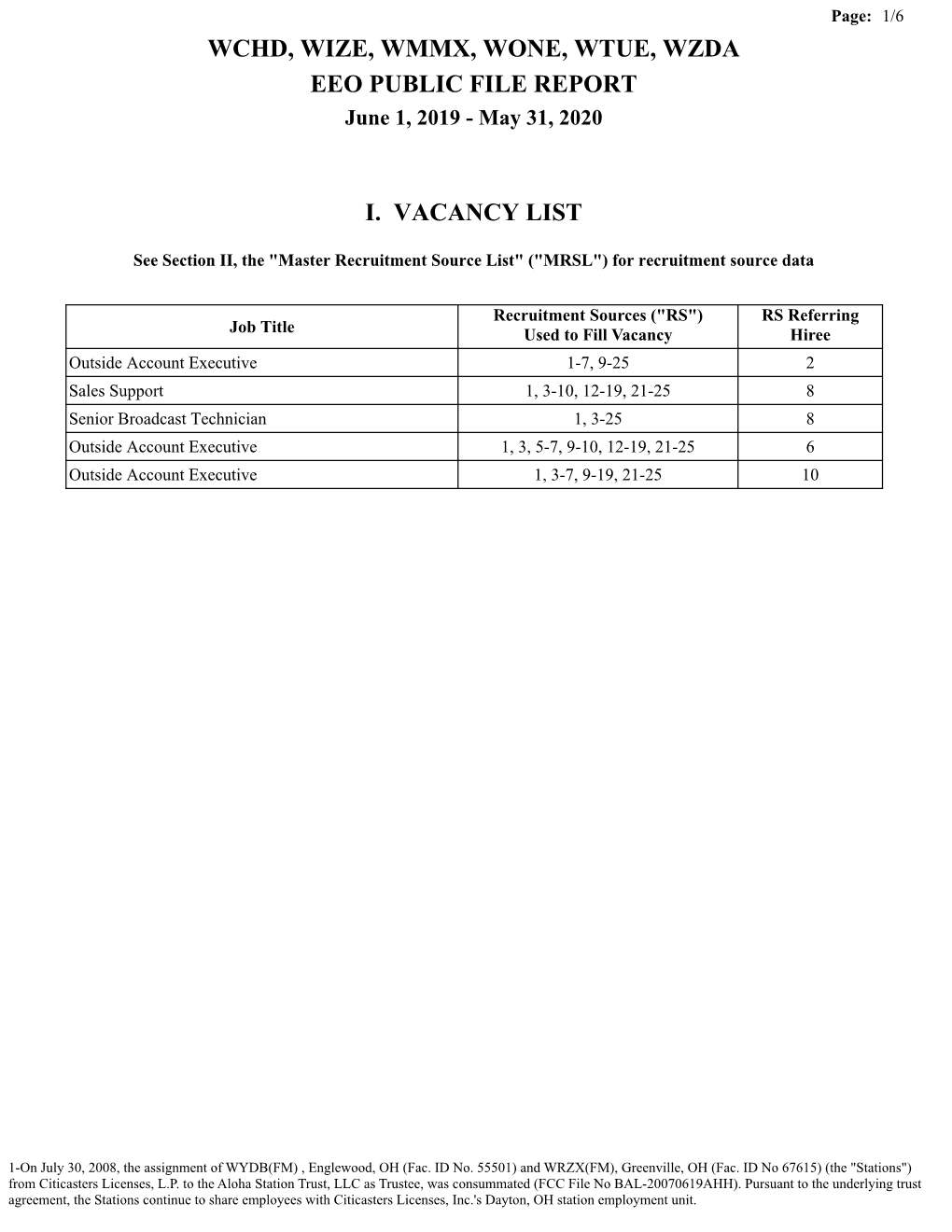 WCHD, WIZE, WMMX, WONE, WTUE, WZDA EEO PUBLIC FILE REPORT June 1, 2019 - May 31, 2020