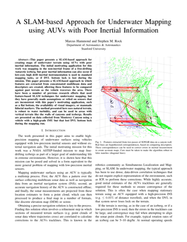 A SLAM-Based Approach for Underwater Mapping Using Auvs with Poor Inertial Information