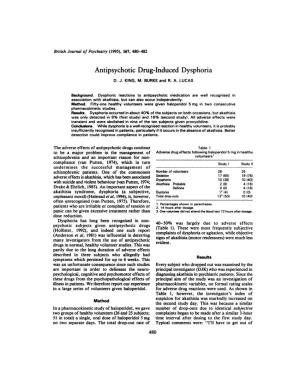 Antipsychotic Drug-Induced Dysphoria D