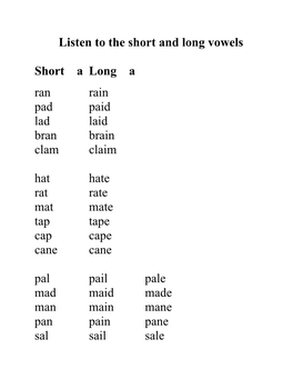 Listen to the Short and Long Vowels