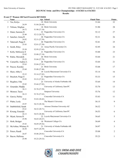 2021 PCSC Swim and Dive Championships - 4/14/2021 to 4/16/2021 Results