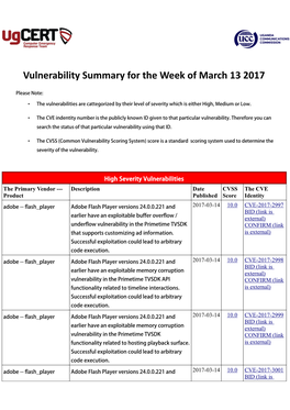 Vulnerability Summary for the Week of March 13 2017